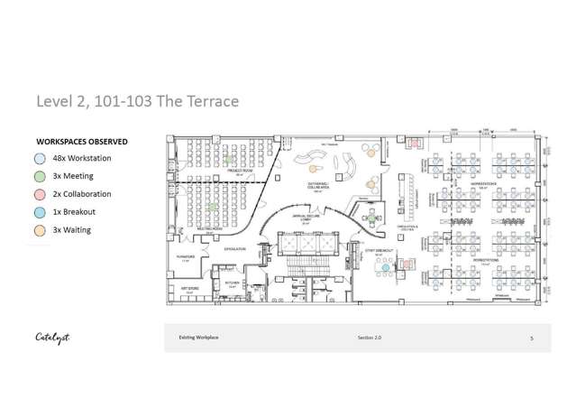 Level 2, 101 The Terrace Wellington Central_1