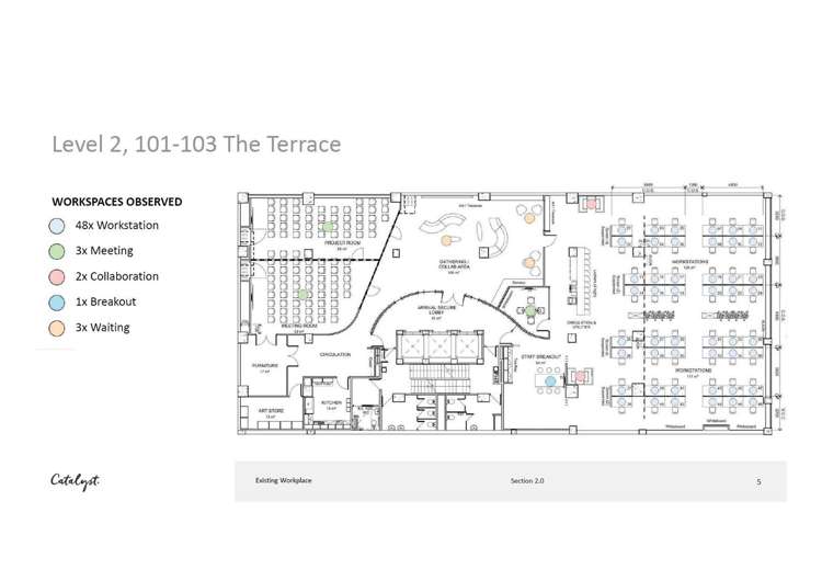 Level 2, 101 The Terrace Wellington Central_8