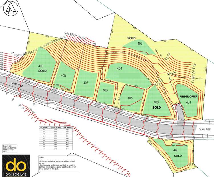 Quail Rise Subdivision - Stage 3 Stoke_1