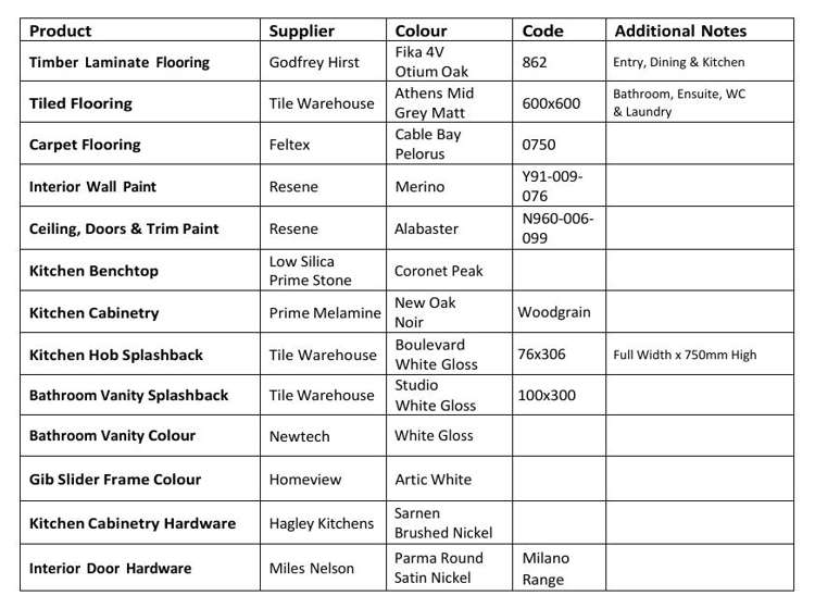 10 Hinau Crescent Kaiata_10
