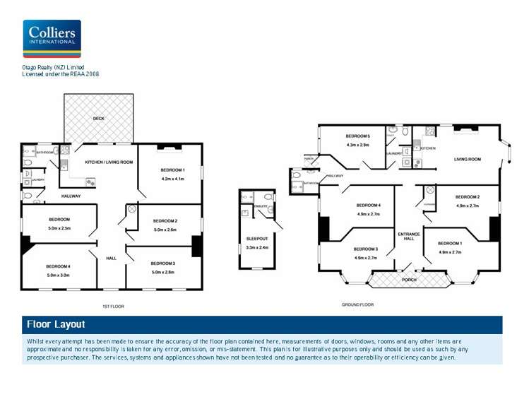 10 Elder Street Dunedin Central_3