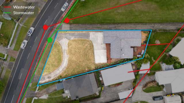 Home, Land, Location, Leverage