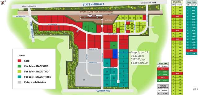 10,350m2 for $112/m2 Industrial Land