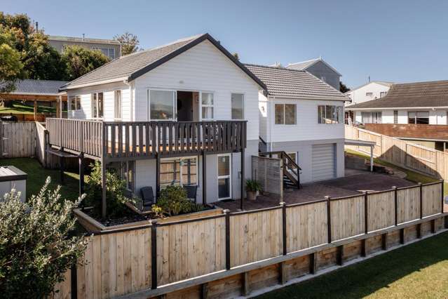 Entertain, Relax, Earn - The Complete Package