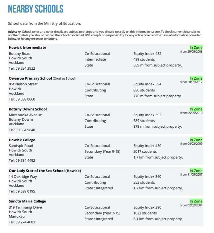 10 Andrew Road Howick_9