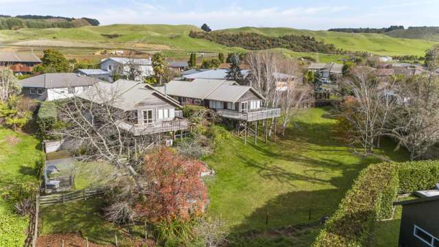 Multigenerational Living or Rental Return