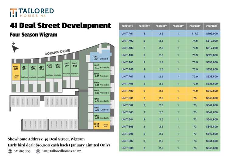 41 Deal Street Wigram_21