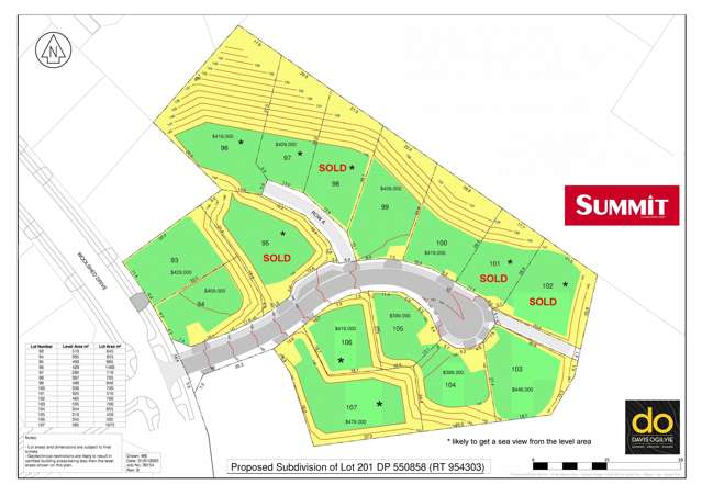 Sea and Rural Views on Large Flat Sites in Stoke