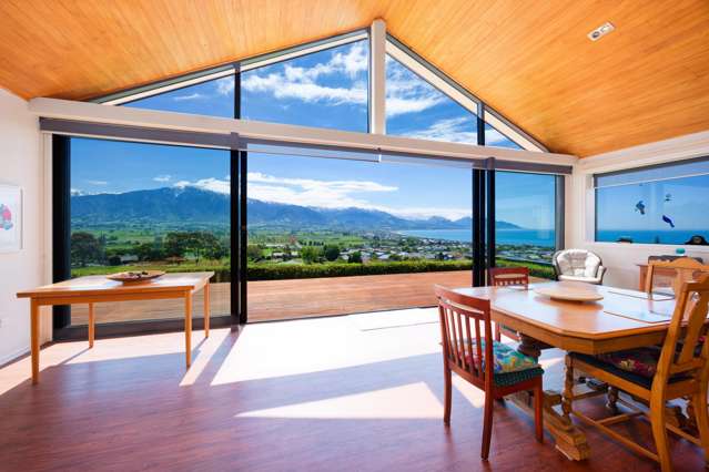 It's all about the Views