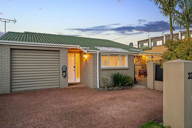 Downsize Without Compromise