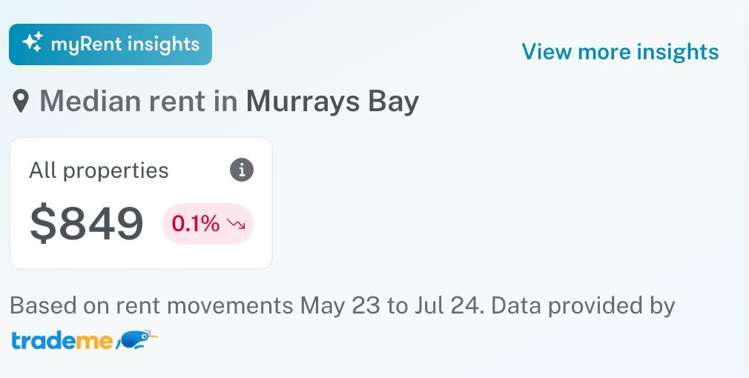 Address withheld Murrays Bay_12