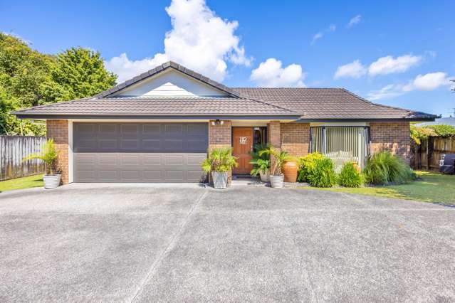 Space, Comfort & Location