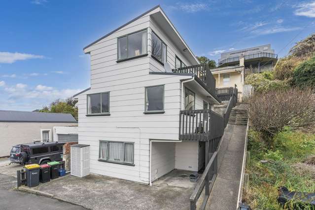 Stand-alone investment opportunity