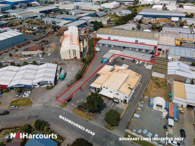 Secure Industrial Workshop Units