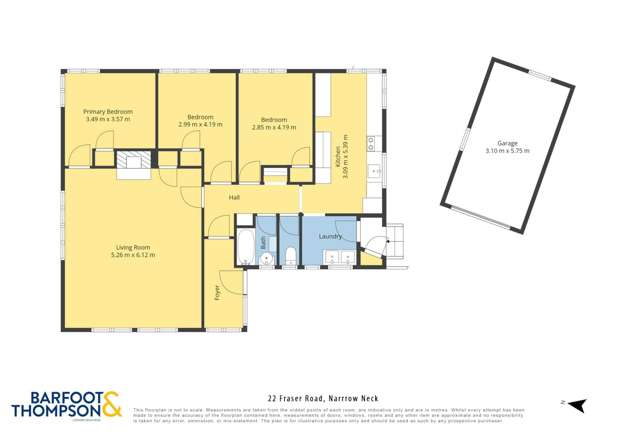 22 Fraser Road Narrow Neck_1