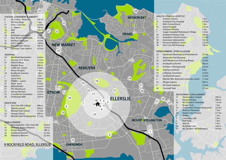 9 Rockfield Road Ellerslie_14