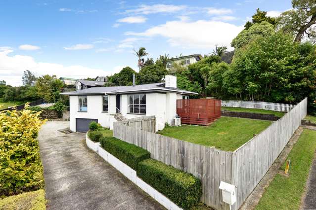 Get started on Glamis