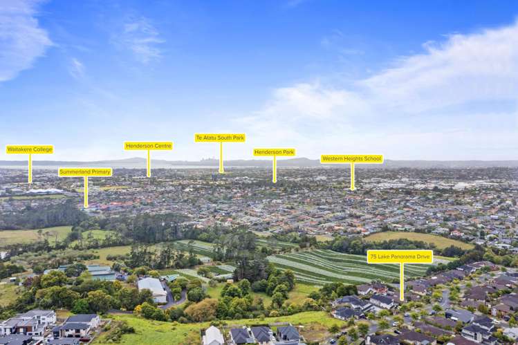 75 Lake Panorama Drive Henderson_25