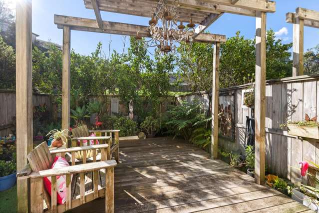 Ideal Fresh Start or Smart Investment