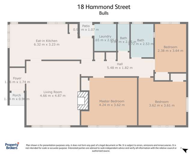 18 Hammond Street Bulls_1