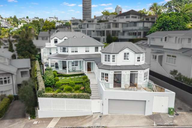 Your Own Private Universe