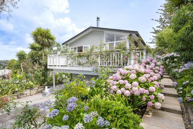 Priced to sell $1,049,000 - present all offers