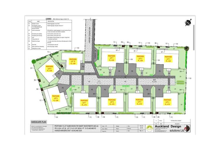 73 & 75 Archboyd Avenue_2