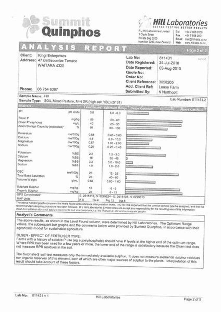 1265 Mountain Road Inglewood_34