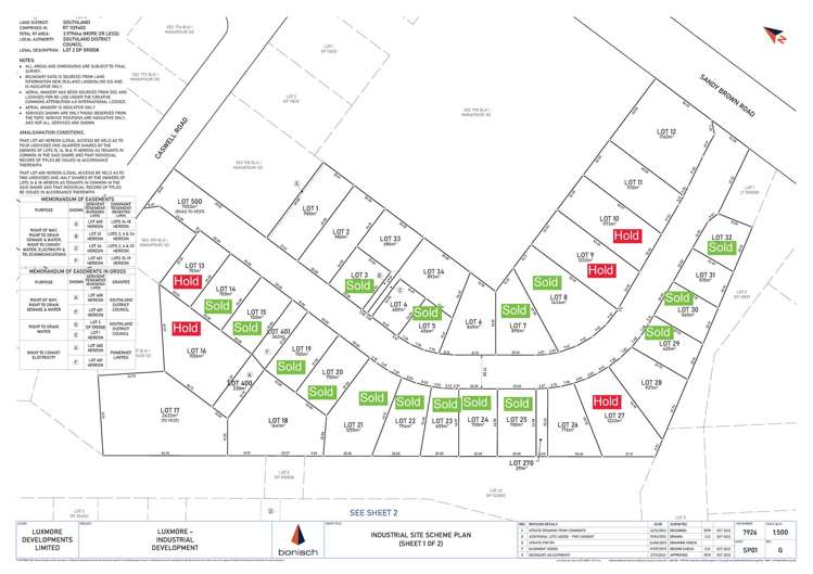 Luxmore Developments Industrial Park Te Anau_11