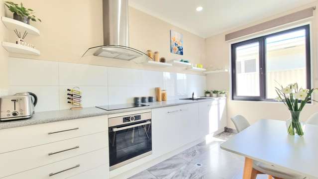 Home and Income Potential