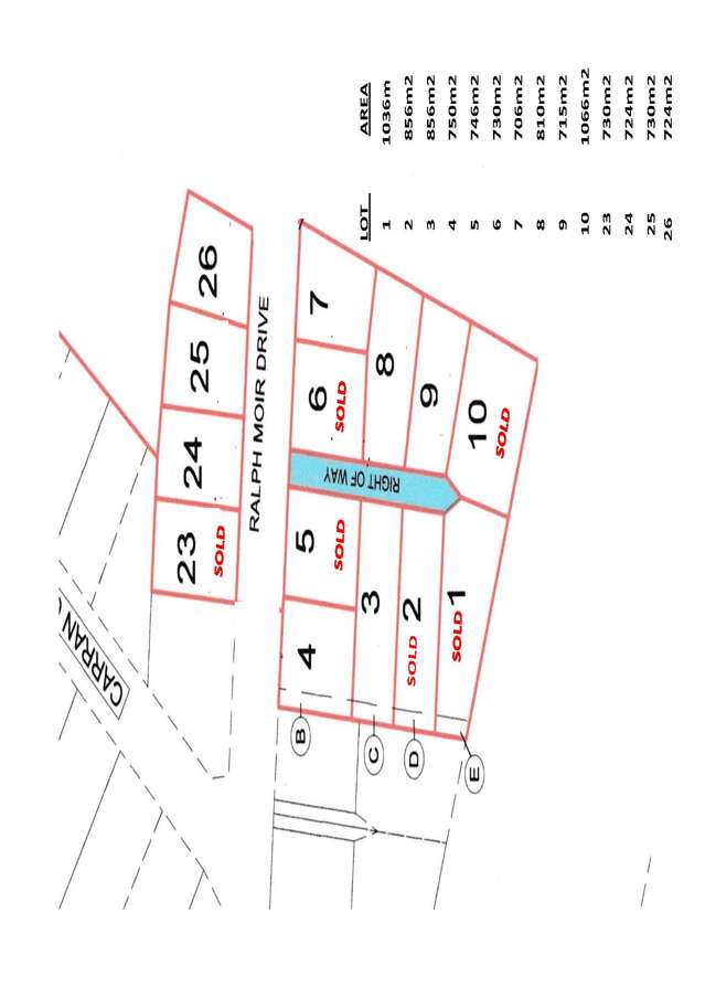 Kepler Heights Sections ( 3 already sold)