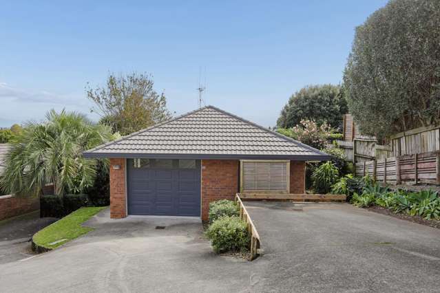 Position, Potential & Practicality