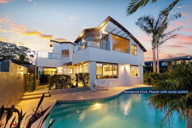 Presenting All Offers!