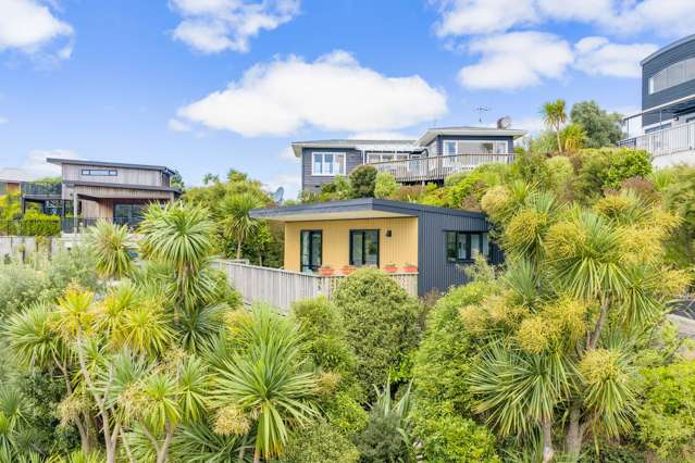 Location is everything