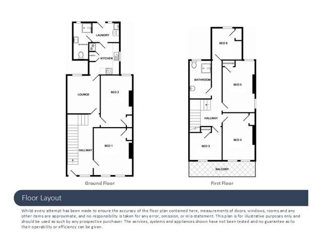 620 Great King Street North Dunedin_1