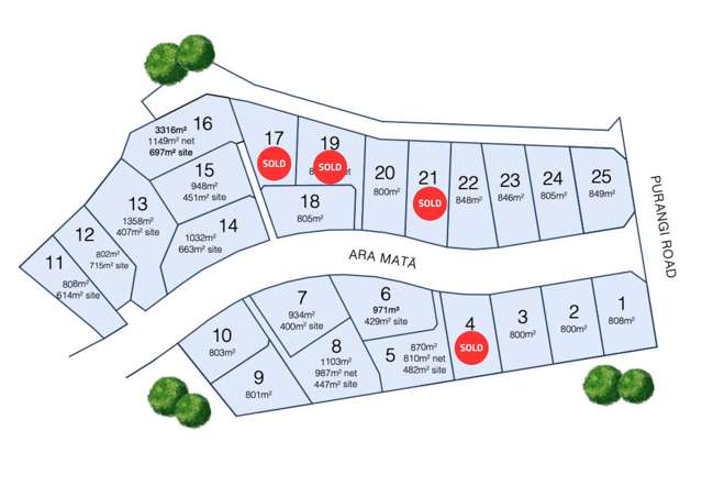 Ara Mata - Residential Sections