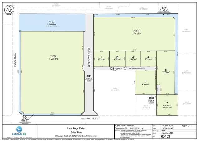 Just released industrial land