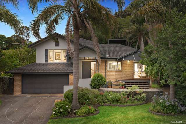 Your Private Garden Sanctuary