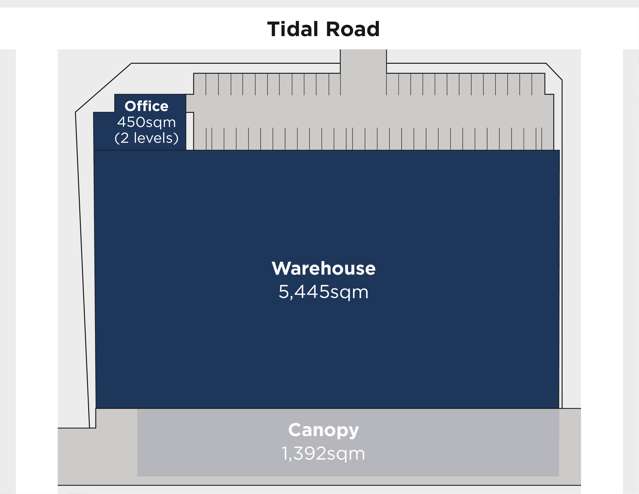 84 and 86 Tidal Road Mangere_1
