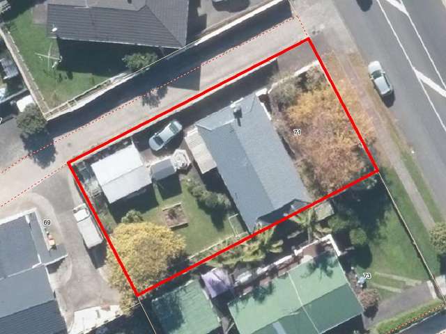 Land, Location & Potential