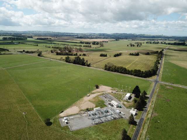 Strategic Rural Investment