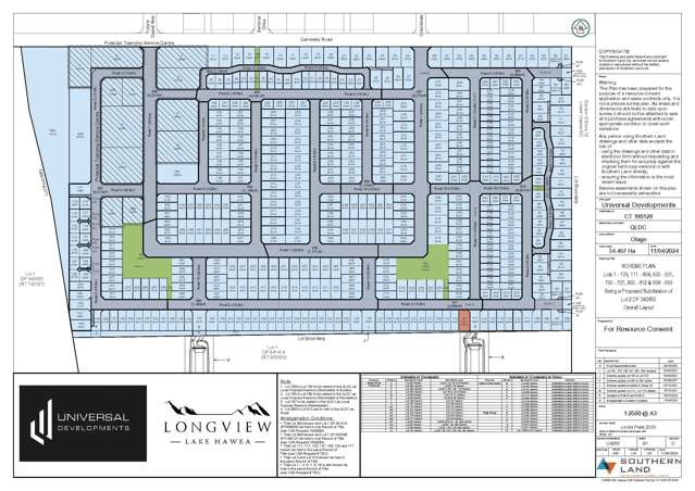 Stage 3B Longview Subdivision Lake Hawea_1