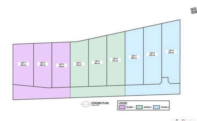 9 Consented Sections