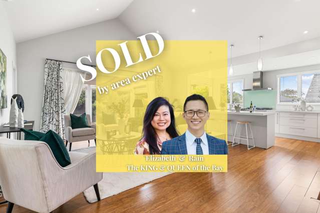 Modern 5-Bedroom Home in Prime School Zone