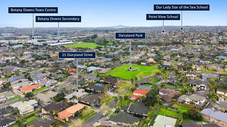 25 Dairyland Drive East Tamaki Heights_36