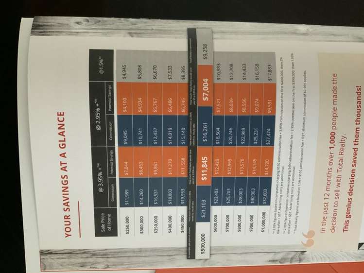 305 York Place Dunedin Central_19