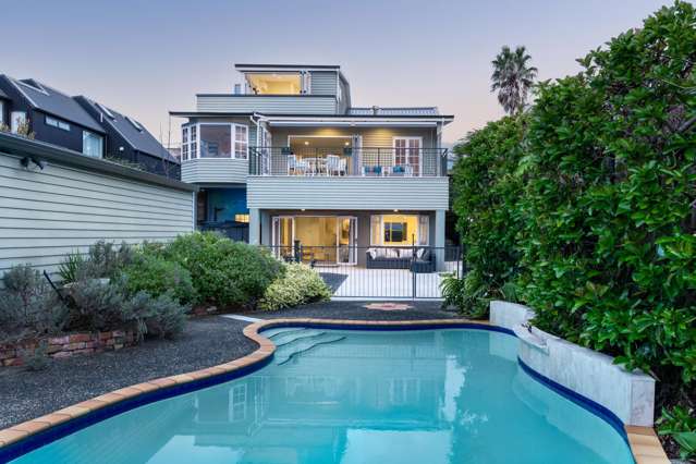 Family Oasis | Breathtaking Panoramic Views