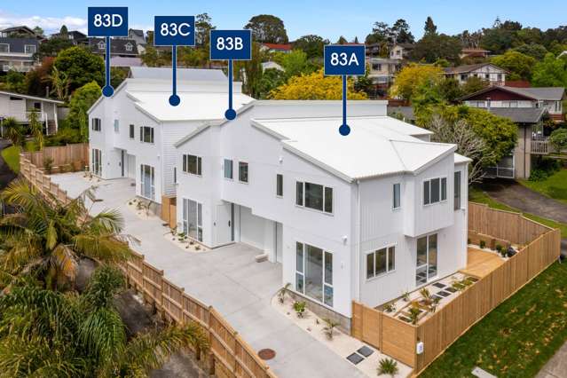 The Perfect Blend of Luxury and Value