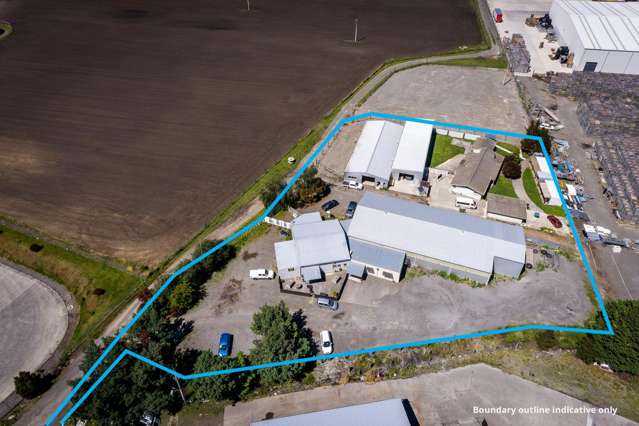 Split Risk Industrial Investment