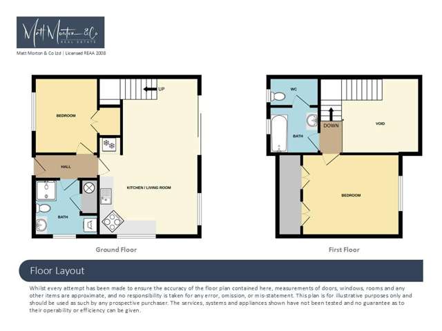 110-112 Canongate Dunedin Central_1